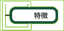 右脳開発のデジヴォ販売センター　英語学習他各種資格学習に