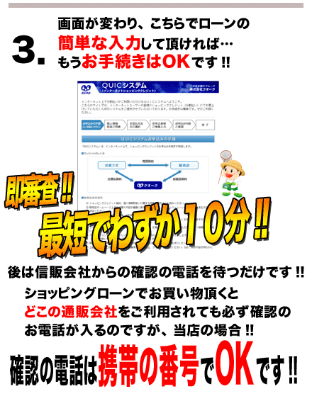 分割手続き画像